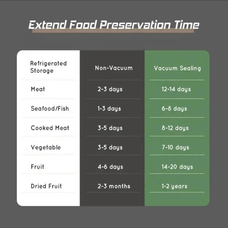 30cm Vacuum Food Sealing Machine
