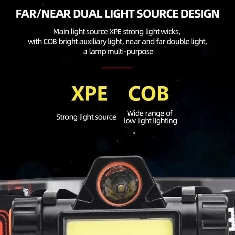 Rechargeable COB LED Waterproof Headlamp