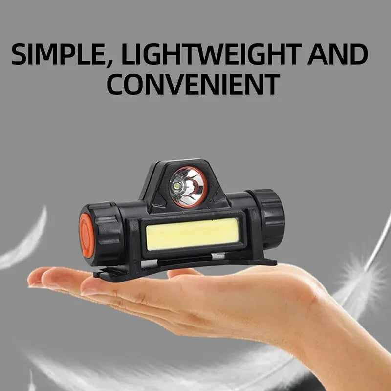 Rechargeable COB LED Waterproof Headlamp