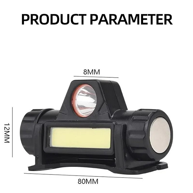 Rechargeable COB LED Waterproof Headlamp